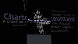 #ca #target ca #tujhmeinrabdikhtahai#_ #status #video#chartered #accountant #ICAI# #ca #aspirant