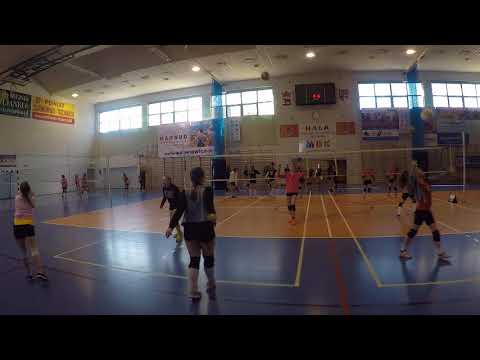 KINDER+SPORT MKS MDK TRZCIANKA