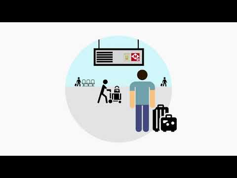 Hola Barcelona Travel Card, the best way to visit Barcelona