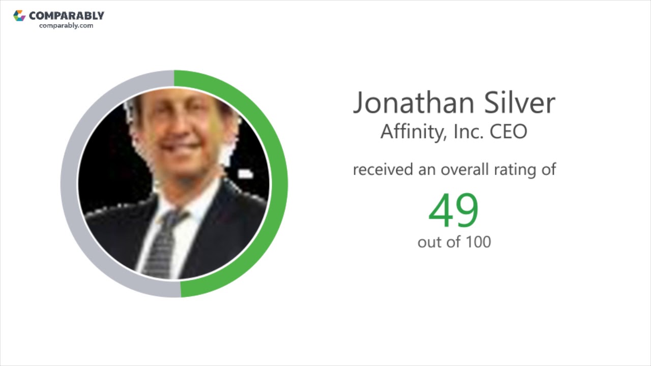 Working at Affinity, Inc. - May 2018