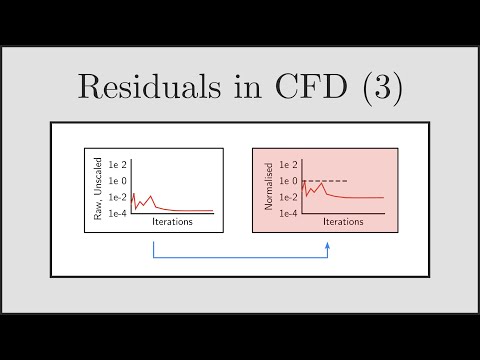 [CFD] Residuals in CFD (Part 3) - Normalisation
