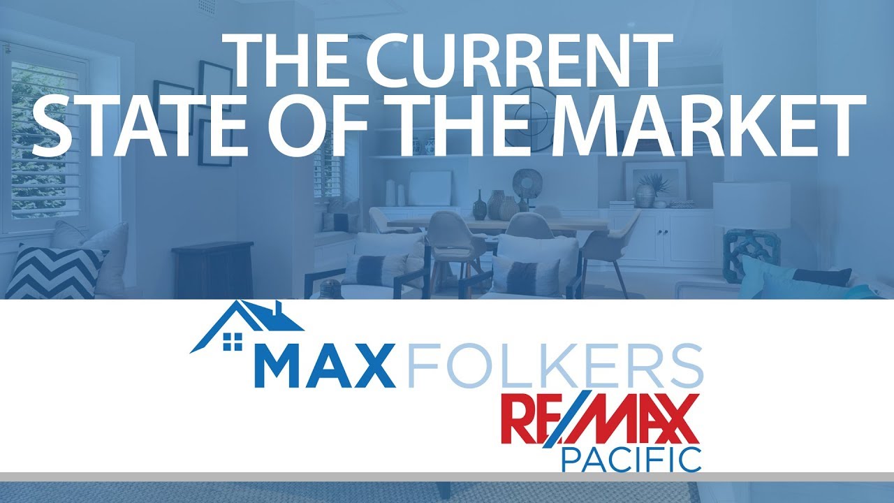 The State of Our Market As We Meet 2020