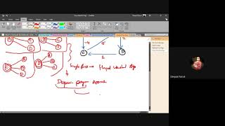 Shortest Path Algorithms II Floyd Warshall Algorithm II Single Source  and All Pair SP Algorithm