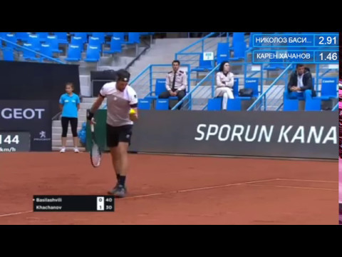 Nikoloz Basilashvili vs Karen Khachanov Full Match | Istanbul Open 2017 R2