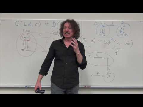 Category Theory II 6.2: Free-Forgetful Adjunction, Monads from Adjunctions