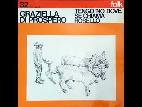 07 - Bonì bonì bonanno