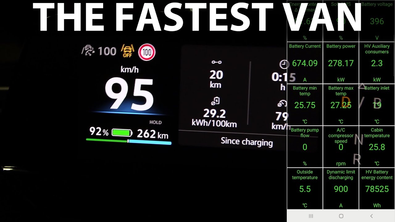 VW ID Buzz LWB GTX acceleration and noise test