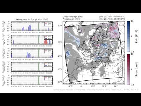 TerrSysMP monitoring run 2017-04-14 - precipitation - Europe (72h)