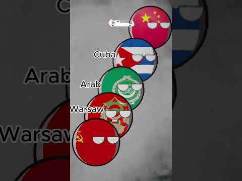US-Soviet allies in the Cold War #countryballs #usa #ussr #coldwar