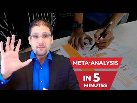 Meta-Analysis in 5 Minutes- Dr. Hassaan Tohid