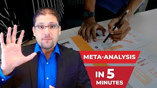 Meta-Analysis in 5 Minutes- Dr. Hassaan Tohid