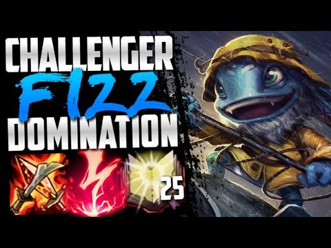 Fed Fizz is actually broken...