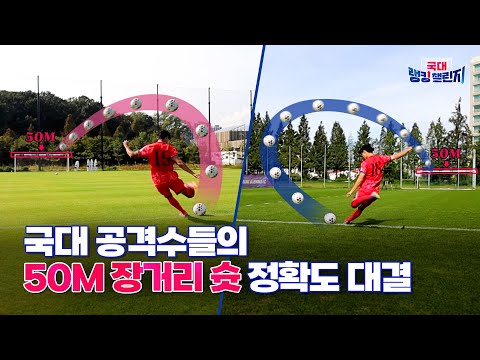 국대 공격수들이 하프라인에서 골대를 노린다면?