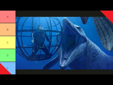 Sea Monsters (2003) Accuracy Review | Dino Documentaries RANKED #7