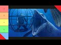 Sea Monsters 2003 Accuracy Review Dino Documentaries RANKED 7
