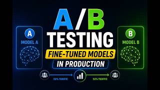 A/B Testing Fine‑Tuned Models in Production