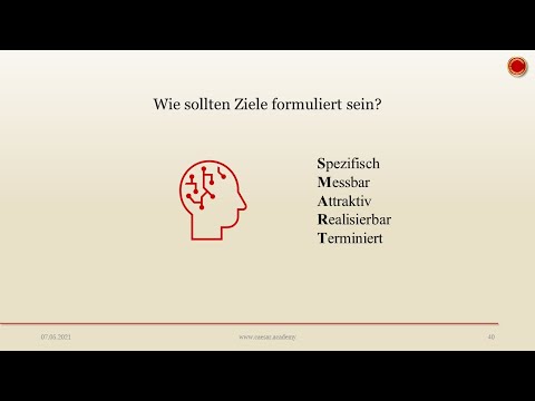 Ziele SMART formulieren - 👨🏼‍🎓 EINFACH ERKLÄRT 👩🏼‍🎓