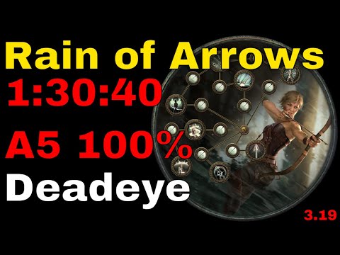 1:30:40 RoA Deadeye A5 100% [3.19 PoE]