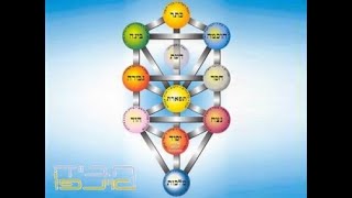 הנסתר בתורה   הרב יהודה טאוב   כז' ניסן, תשפ'א31402261