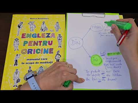 Lesson #347 – Is DIN translated as FROM or IN? 🫣