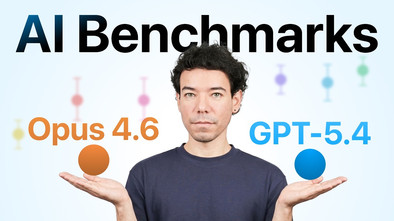 AI Benchmarks Explained: What's Real and What's Padding