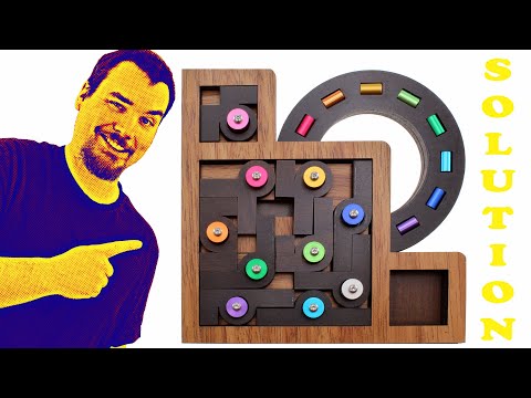 P and A Elox from Jean Claude Constantin - Solution