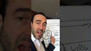 How to Dominate Your Life with 4-Quadrants