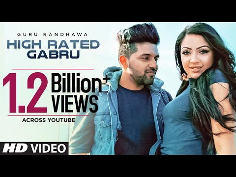 Most viewed Indian songs of Year 2017