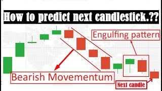 Como prever o próximo Candlestick ?? | Psicologia do Castiçal | Iqoption