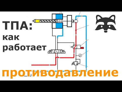 Как работает противодавление загрузки в термопластавтомате