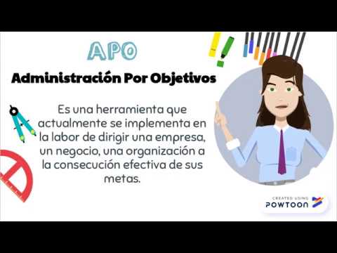 ADMINISTRACIÓN POR OBJETIVOS (APO)