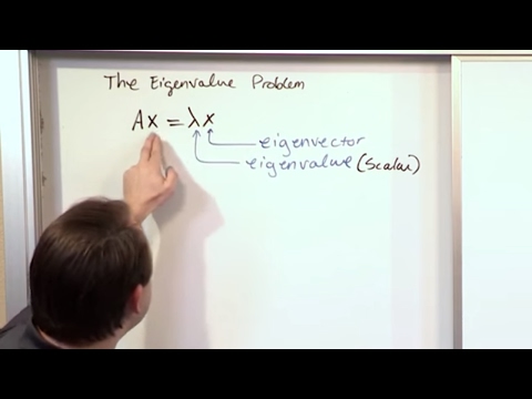Lesson 15 - The Eigenvalue Problem (Linear Algebra)