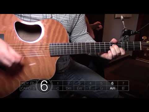 You're Beautiful - Shane & Shane