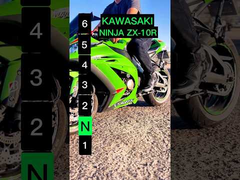 Maximum speed for each gear on a Kawasaki Ninja ZX-10R