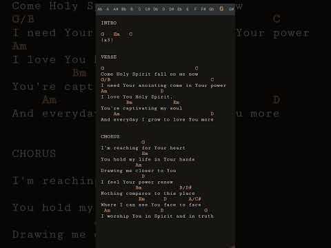 Come Holy Spirit - Ricardo Sá