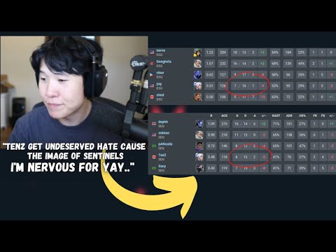 Disguisedtoast on DSG Yay Debut & Toxic Valorant Community..