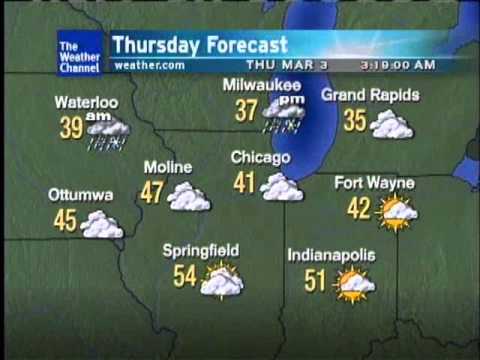 WeatherSTAR XL: Mihalis - David Gilmour  (March 2011)