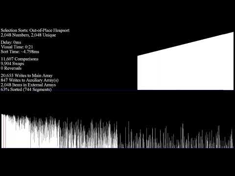 Out-of-Place Heapsort