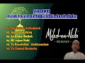 SHOLAWAT HASYIM ABDULLAH Sholawat Nabi Maulid Nabi