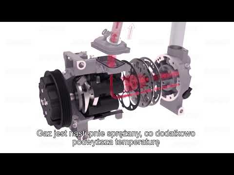 Air Conditioning Compressors