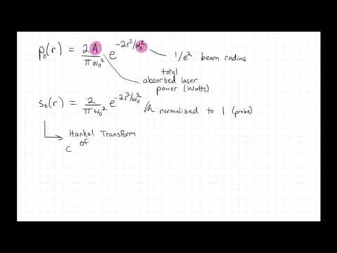 TDTR Theory 10: Hankel Transform of the Pump and Probe beams