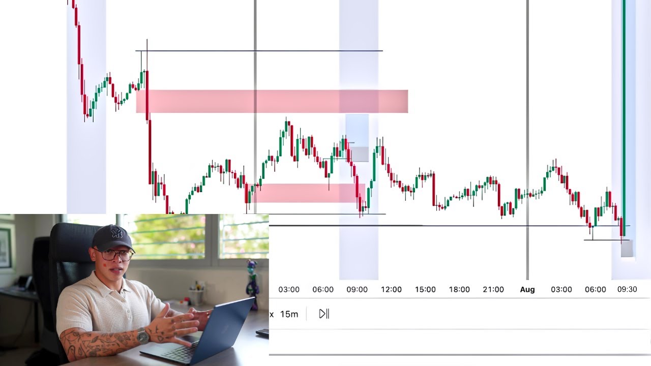 GANÉ 190,000$ EN VIVO Gracias a Esta Estrategia de Trading (Copiame)