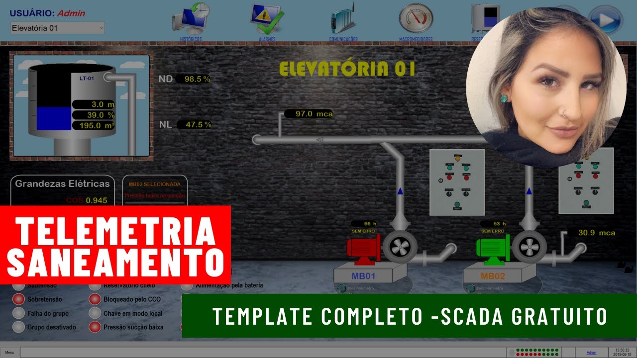 TELEMETRIA SANEAMENTO - TEMPLATE COMPLETO - SCADA GRATUITO