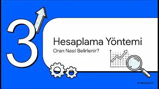Cerrahi Alan Enfeksiyonu Takip Rehberi