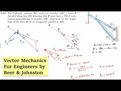 2.25 The hydraulic cylinder BD exerts on member ABC a force P  | Beer & Johnston | Engineers Academy