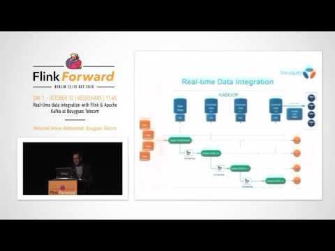 Flink Forward 2015: Mohammed Amine – Real time data integration with Flink &  Kafka