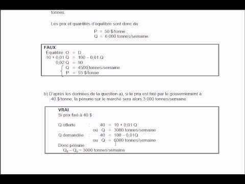 pourquoi la courbe d'offre est croissante
