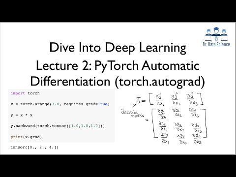 Dive Into Deep Learning, Lecture 2: PyTorch Automatic Differentiation (torch.autograd and backward)