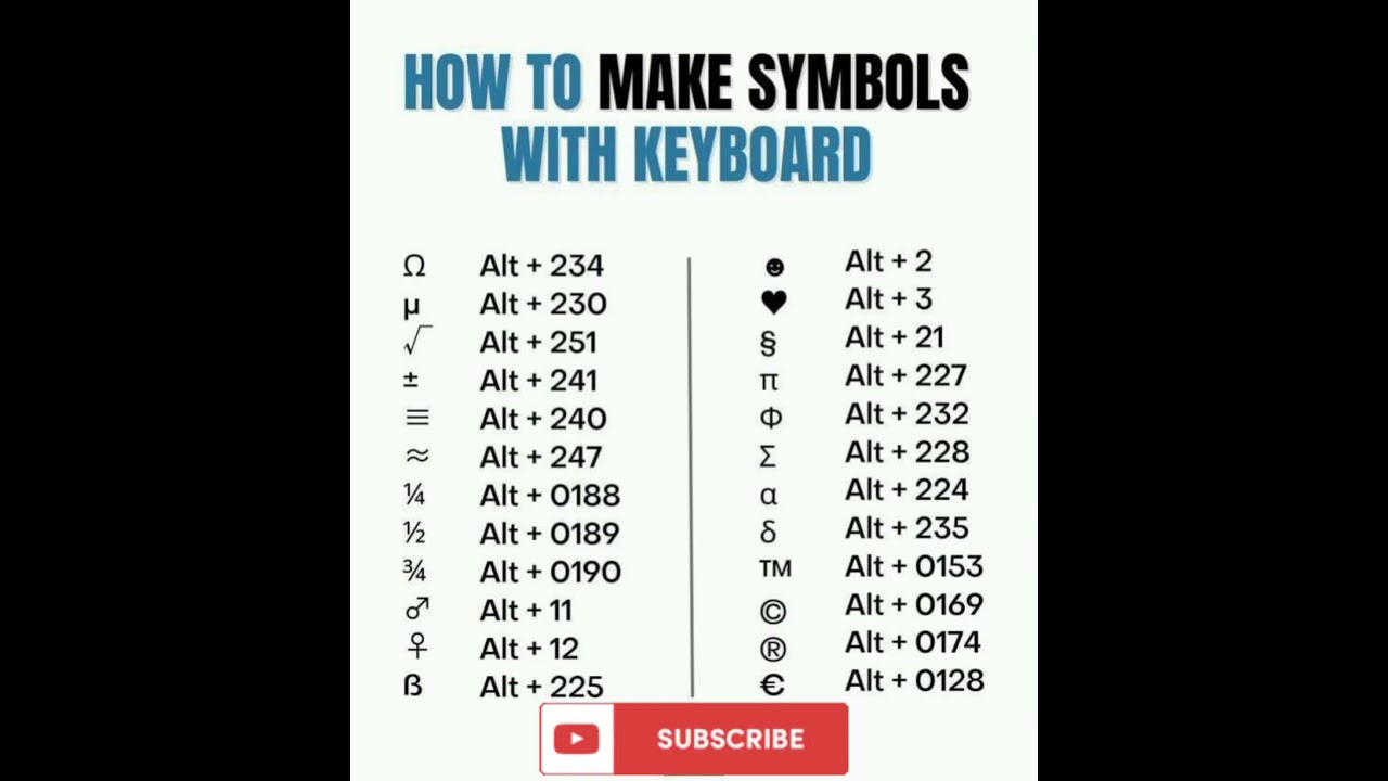 Type hidden symbols with ALT codes! 🚀 #KeyboardHacks #tech #coding #subscribe