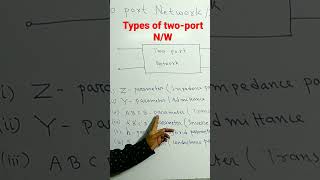 Types of two-port network